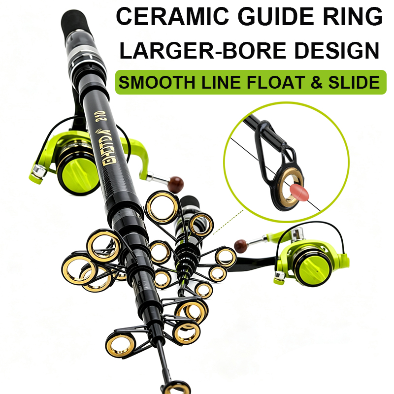 Kombinasi Joran dan Reel Panci - Fishing Rod Combo ulasan dan harga